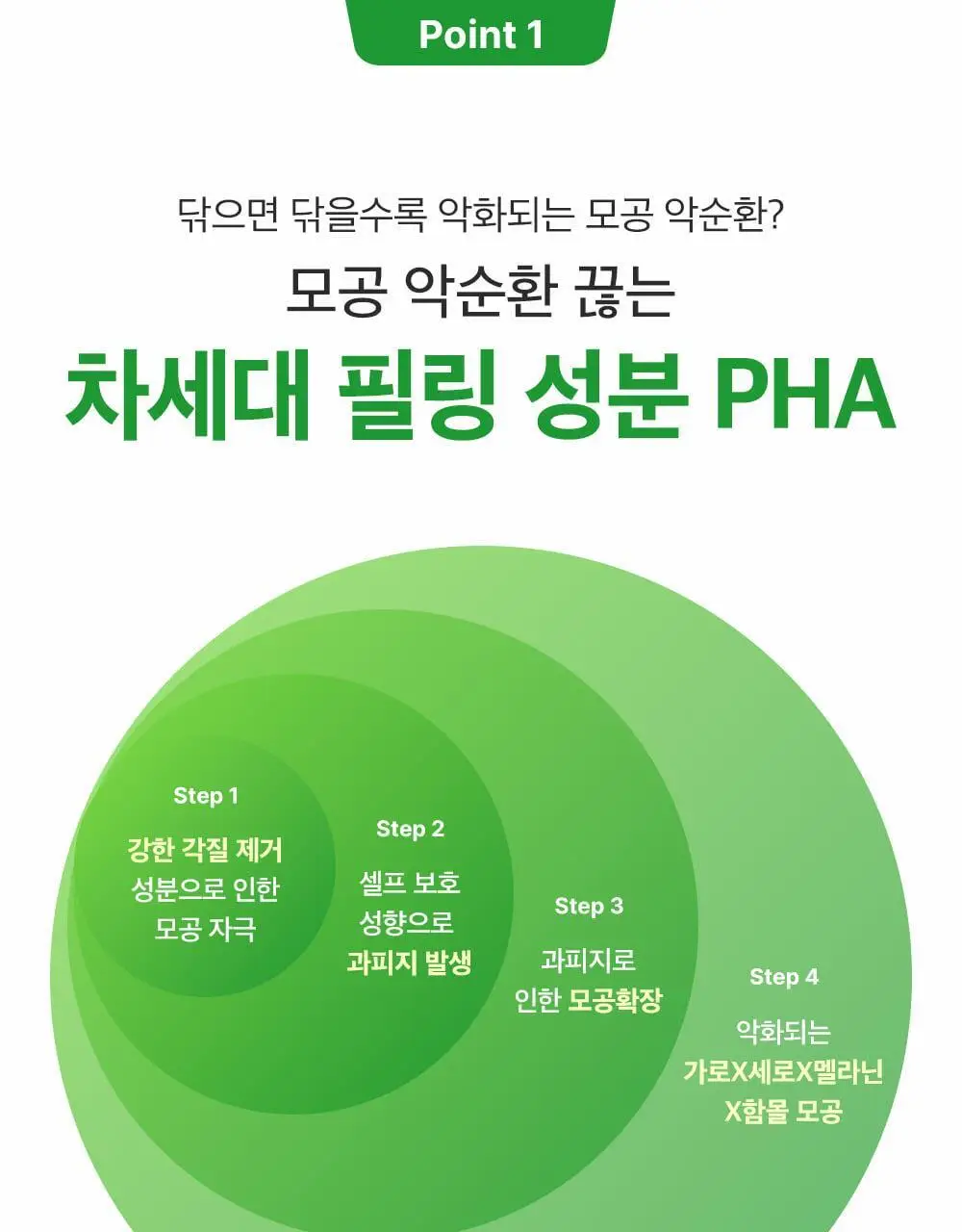 [모공탄력케어] 성분에디터 그린토마토 NMN 포어 필링 패드 60매 상세페이지 36